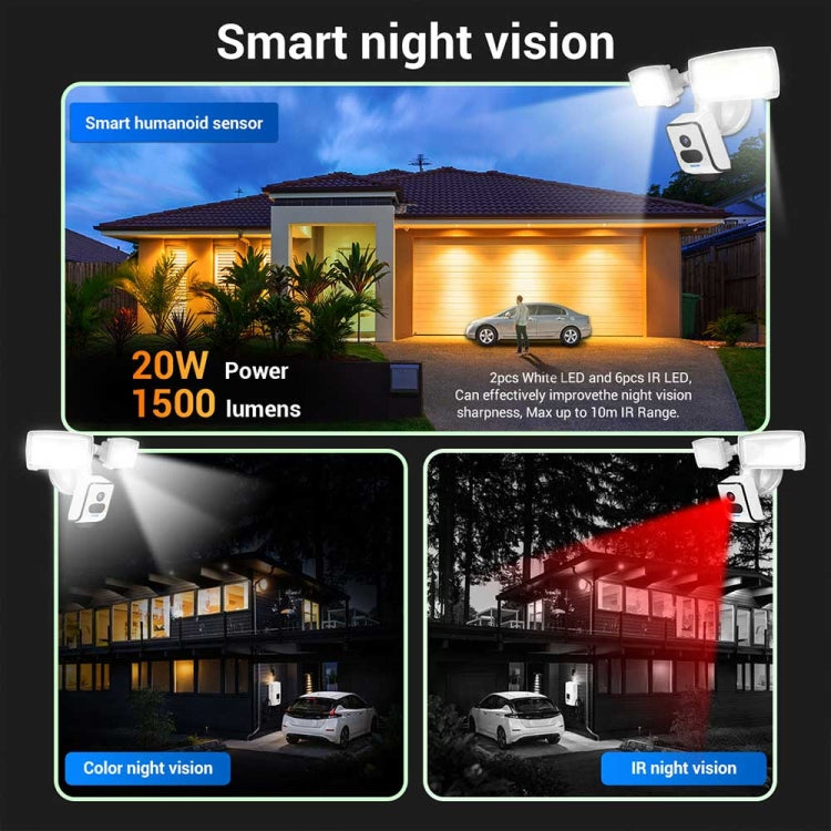 ESCAM QF612 3MP WiFi IP Camera & Floodlight, Support Night Vision / PIR Detection(AU Plug) - Wireless Camera by ESCAM | Online Shopping UK | buy2fix