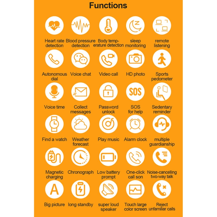 D300 1.54 inch IPS Screen Smart Watch, Support Tracking and Positioning & 4G Video Call body temperature measurement (Black) by buy2fix