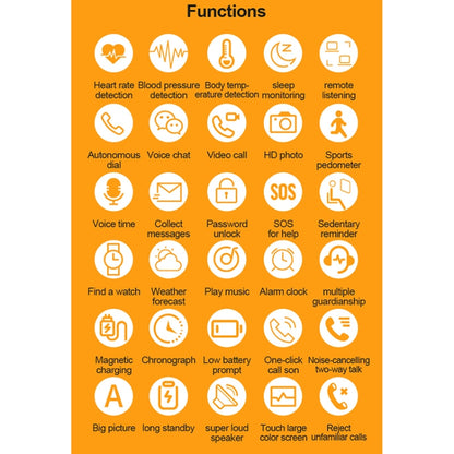 D300 1.54 inch IPS Screen Smart Watch, Support Tracking and Positioning & 4G Video Call body temperature measurement (Black) by buy2fix