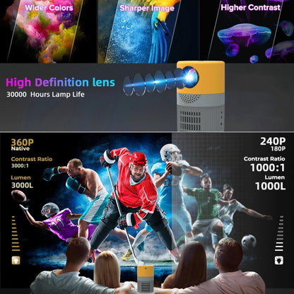 T400 100 inch Screen 3000 Lumens LED Mini Projector, Plug Type:US Plug(Grey Yellow) - Mini Projector by buy2fix | Online Shopping UK | buy2fix