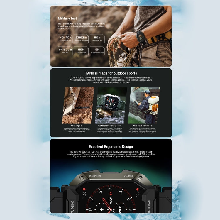 TANK M1 1.72 TFT Screen Smart Watch, Support Sleep Monitoring / Heart Rate Monitoring(Camouflage Black) - Smart Watches by buy2fix | Online Shopping UK | buy2fix