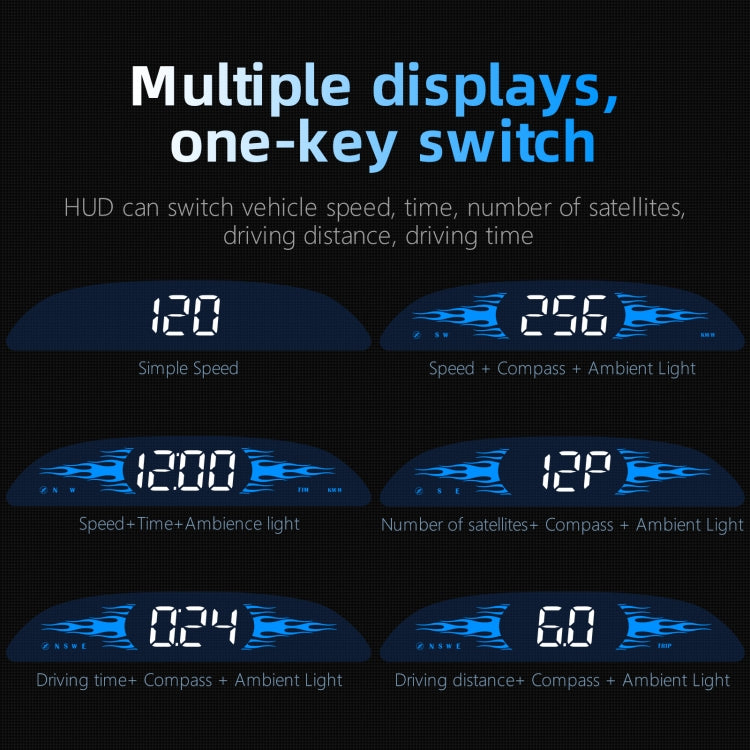 G2 Car HD GPS Head-Up Display HUD System - Head Up Display System by buy2fix | Online Shopping UK | buy2fix