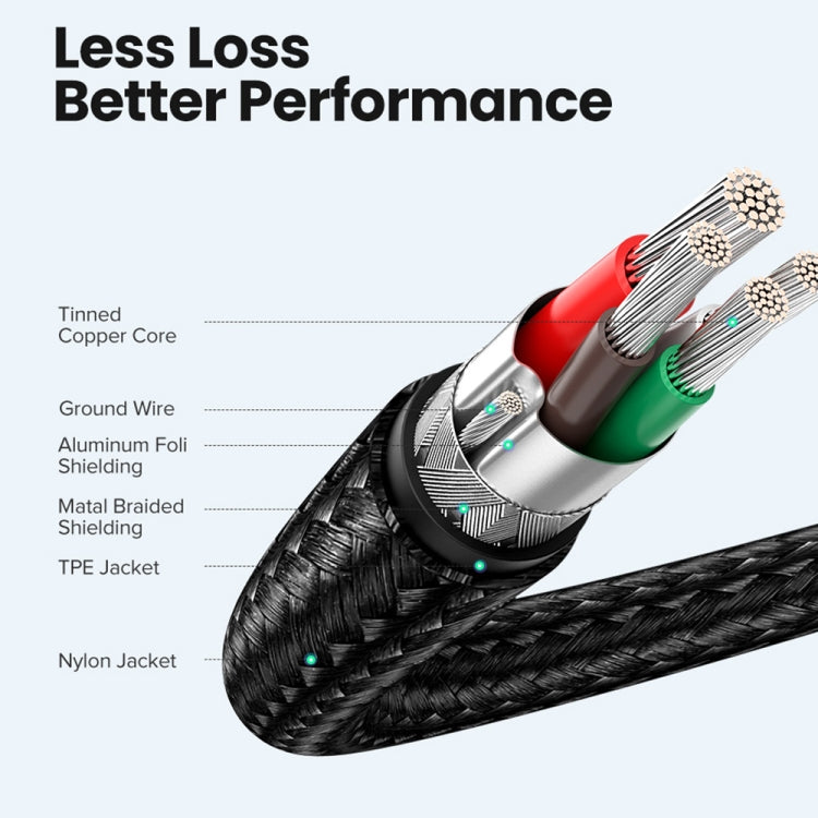 USB-C / Type-C Male to USB-C / Type-C Male Thunderbolt 3 Data Cable, Cable Length:30cm by buy2fix