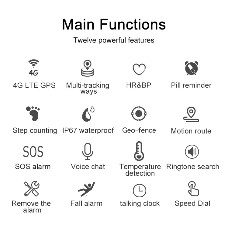 RF-V48 4G Waterproof Anti-lost GPS Positioning Smart Watch, Band B for North America, South America (Black) by buy2fix