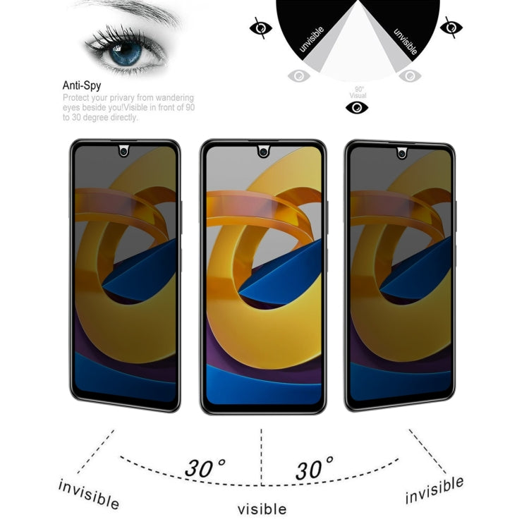Full Cover Anti-peeping Tempered Glass Film For Xiaomi Poco M4 Pro 5G -  by buy2fix | Online Shopping UK | buy2fix