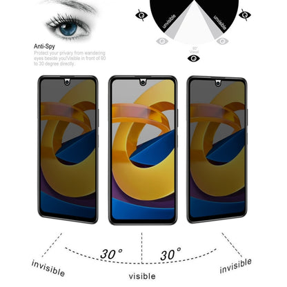 Full Cover Anti-peeping Tempered Glass Film For Xiaomi Poco M4 Pro 5G -  by buy2fix | Online Shopping UK | buy2fix