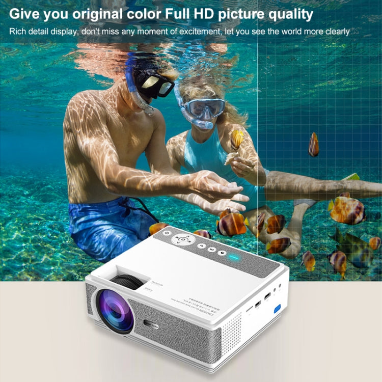 E460 1280x720P 120ANSI LCD LED Smart Projector, Basic Version, Plug Type:US Plug - LED Projector by buy2fix | Online Shopping UK | buy2fix