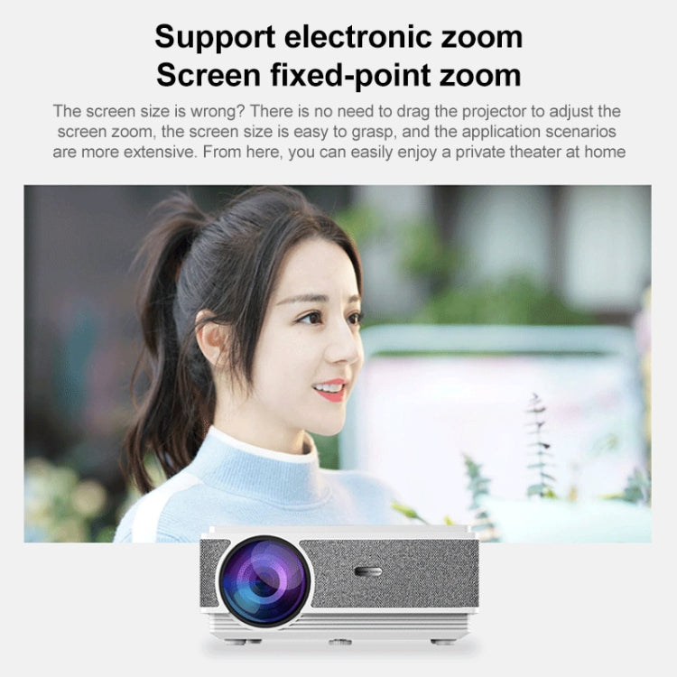 E460 1280x720P 120ANSI LCD LED Smart Projector, Basic Version, Plug Type:EU Plug - LED Projector by buy2fix | Online Shopping UK | buy2fix