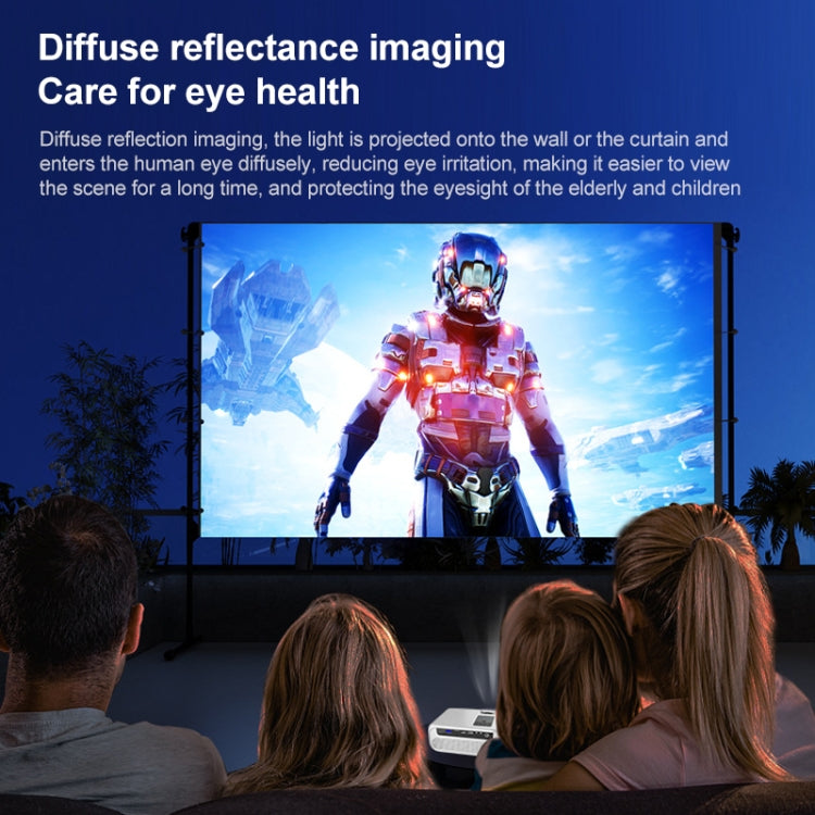 E460 1280x720P 120ANSI LCD LED Smart Projector, Basic Version, Plug Type:EU Plug - LED Projector by buy2fix | Online Shopping UK | buy2fix