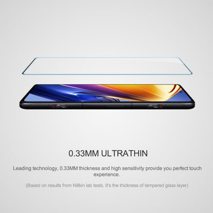 For Xiaomi Poco F4 GT 5G NILLKIN CP+PRO Explosion-proof Tempered Glass Film -  by NILLKIN | Online Shopping UK | buy2fix