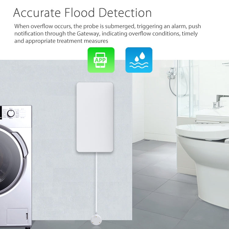 NEO NAS-WS05W WiFi Water Sensor & Flood Sensor - Water Leakage Alarm by NEO | Online Shopping UK | buy2fix