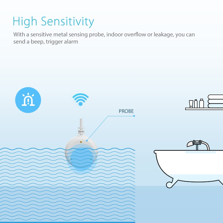 NEO NAS-WS05W WiFi Water Sensor & Flood Sensor - Water Leakage Alarm by NEO | Online Shopping UK | buy2fix
