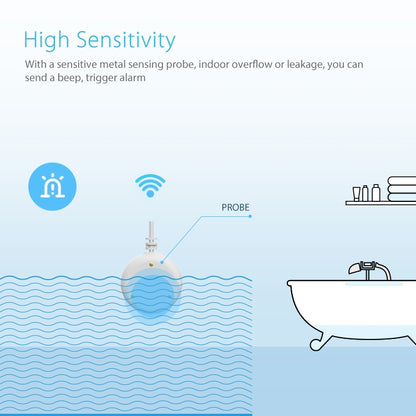 NEO NAS-WS05W WiFi Water Sensor & Flood Sensor - Water Leakage Alarm by NEO | Online Shopping UK | buy2fix