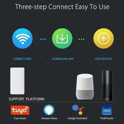 NEO NAS-WS05W WiFi Water Sensor & Flood Sensor - Water Leakage Alarm by NEO | Online Shopping UK | buy2fix