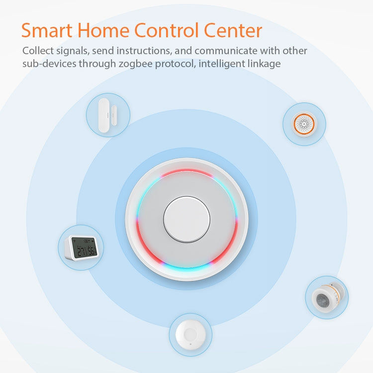 NEO NAS-GW01B ZigBee WiFi Gateway Smart Control Center - Smart Switch by NEO | Online Shopping UK | buy2fix