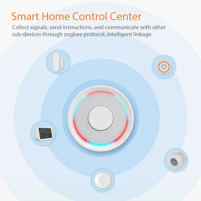 NEO NAS-GW01B ZigBee WiFi Gateway Smart Control Center - Smart Switch by NEO | Online Shopping UK | buy2fix