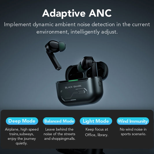 Original Xiaomi Black Shark Noise Reduction True Wireless Bluetooth Earphone(Black) - TWS Earphone by Xiaomi | Online Shopping UK | buy2fix
