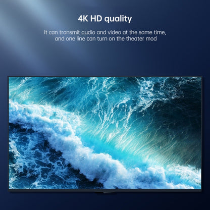 For HDMI 3m 2.0 Version HD Cable 19 + 1 Standard Oxygen-Free Copper Metal Sshell 4K TV Flat Cable(Gun Black + Nylon Mesh) by buy2fix