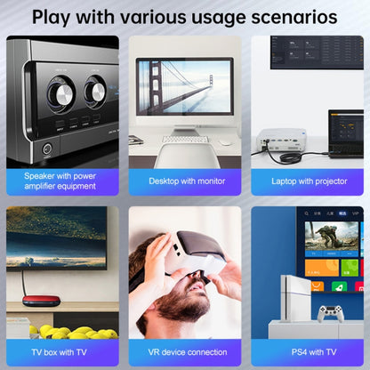 For HDMI 3m 2.0 Version HD Cable 19 + 1 Standard Oxygen-Free Copper Metal Sshell 4K TV Flat Cable(Gun Black + Nylon Mesh) by buy2fix