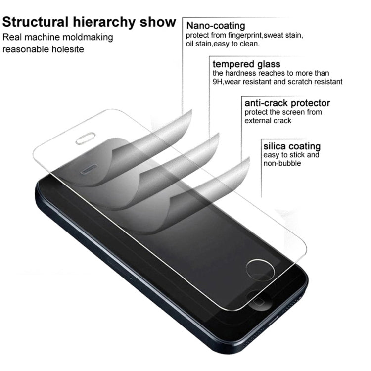 For Galaxy A51 IMAK H Explosion-proof Tempered Glass Protective Film - Galaxy Tempered Glass by imak | Online Shopping UK | buy2fix