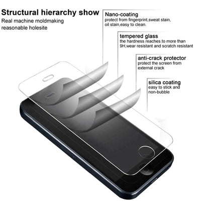 For Galaxy A51 IMAK H Explosion-proof Tempered Glass Protective Film - Galaxy Tempered Glass by imak | Online Shopping UK | buy2fix