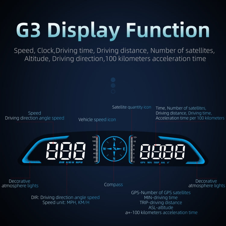 G3 Car 5.5 inch HUD Head-up Display HD GPS Speed Alarm Odometer - Head Up Display System by buy2fix | Online Shopping UK | buy2fix