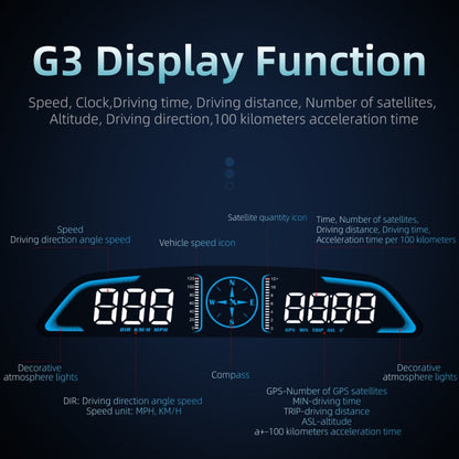 G3 Car 5.5 inch HUD Head-up Display HD GPS Speed Alarm Odometer - Head Up Display System by buy2fix | Online Shopping UK | buy2fix