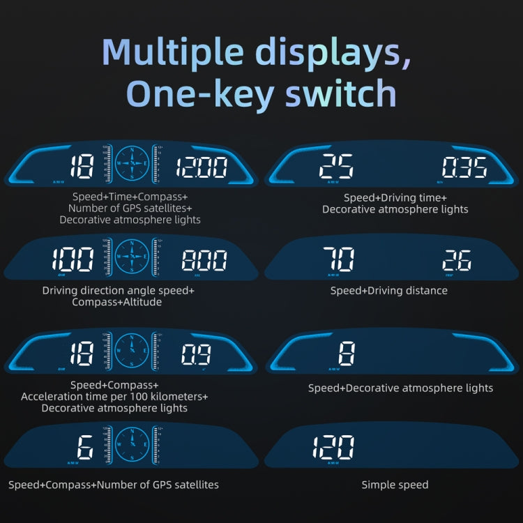 G3 Car 5.5 inch HUD Head-up Display HD GPS Speed Alarm Odometer - Head Up Display System by buy2fix | Online Shopping UK | buy2fix