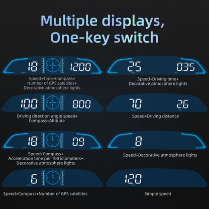 G3 Car 5.5 inch HUD Head-up Display HD GPS Speed Alarm Odometer - Head Up Display System by buy2fix | Online Shopping UK | buy2fix