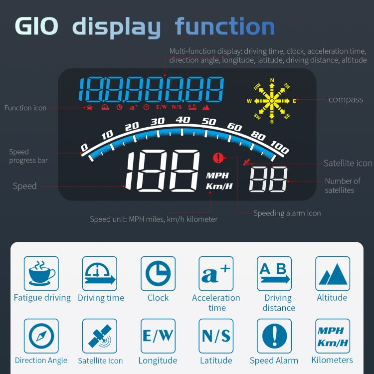 G10 5.5 inch Car HUD GPS Head Up Display Speedometer Odometer LED Windscreen Projector - Head Up Display System by buy2fix | Online Shopping UK | buy2fix