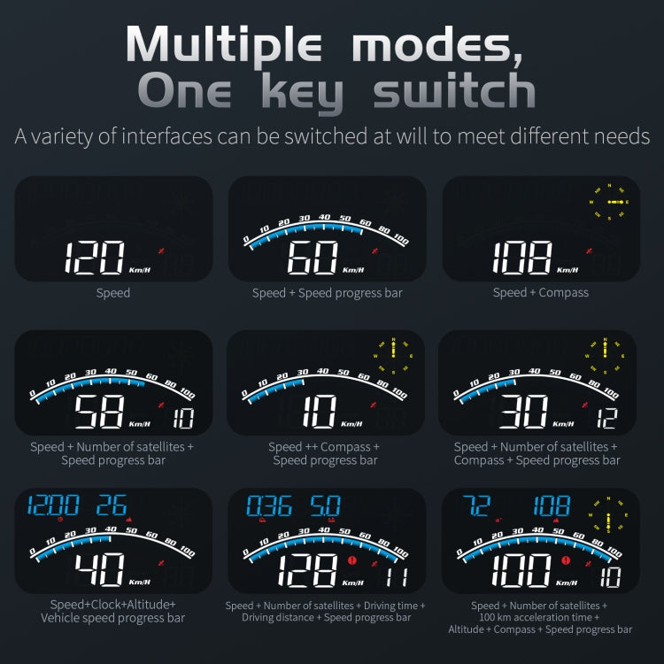 G10 5.5 inch Car HUD GPS Head Up Display Speedometer Odometer LED Windscreen Projector - Head Up Display System by buy2fix | Online Shopping UK | buy2fix