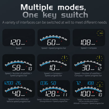 G10 5.5 inch Car HUD GPS Head Up Display Speedometer Odometer LED Windscreen Projector - Head Up Display System by buy2fix | Online Shopping UK | buy2fix