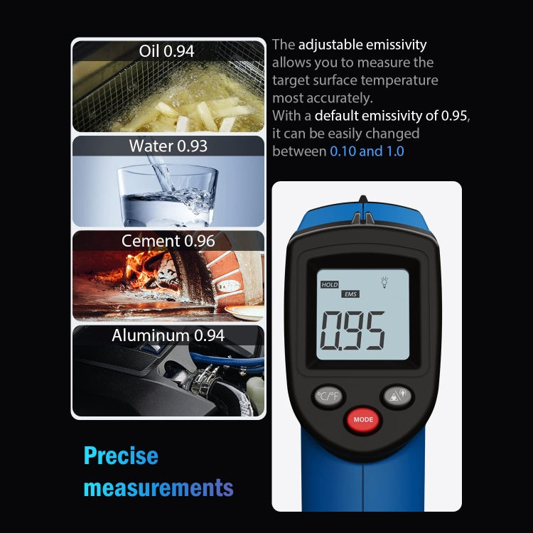 BENETECH GM321 Digital Non-Contact Infrared Thermometer, Battery Not Included - Thermostat & Thermometer by BENETECH | Online Shopping UK | buy2fix