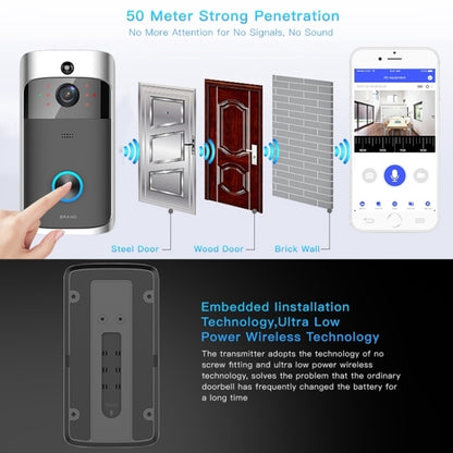 M3 720P Smart WIFI Ultra Low Power Video Visual Doorbell With Ding Dong Version(AU Plug) - Video DoorBell by buy2fix | Online Shopping UK | buy2fix