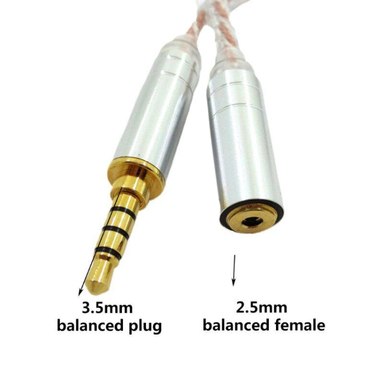 ZS0156 Balanced Inter-conversion Audio Cable(3.5 Balanced Male to 2.5 Balanced Female) by buy2fix