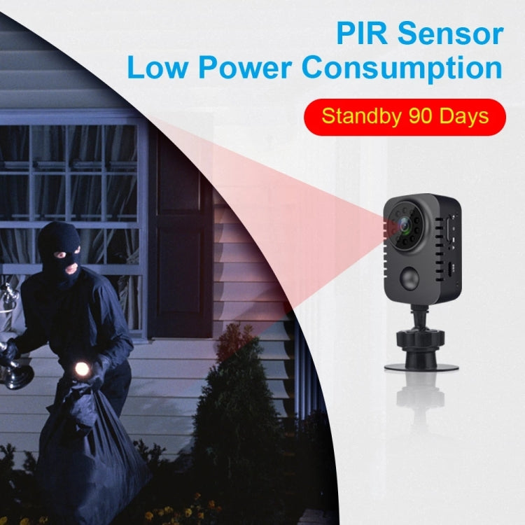 HD 1080P Infrared Night Vision Surveillance Monitor Camera(Black) - Mini Camera by buy2fix | Online Shopping UK | buy2fix
