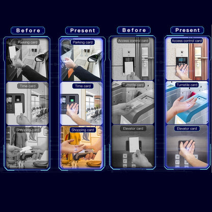 JAKCOM R5 Smart Ring Multifunction Smart Wear Ring, Size:M by JAKCOM