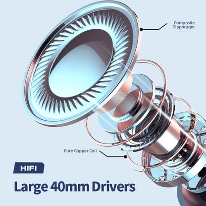 SOYTO SY-G30C Long Microphone Wired Noise Cancelling Ergonomic Gaming Headset, Interface:3.5mm(Black) by SOYTO