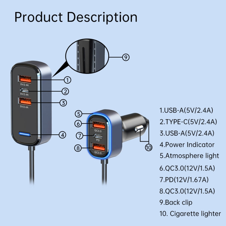 SC05 65.5W 6 in 1 PD / QC3.0 Fast Charge Extended Car Charger - Car Charger by buy2fix | Online Shopping UK | buy2fix