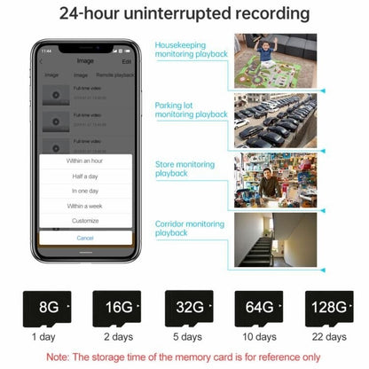R2-30G 3MP HD Smart WiFi Bulb Camera, Support Night Vision & Motion Detection - Light Bulb Camera by buy2fix | Online Shopping UK | buy2fix