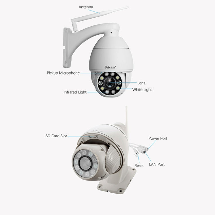 Sricam SP008C 5MP 10X Zoom IP66 Waterproof CCTV WiFi IP Camera Monitor, Plug Type:US Plug(White) - Wireless Camera by Sricam | Online Shopping UK | buy2fix