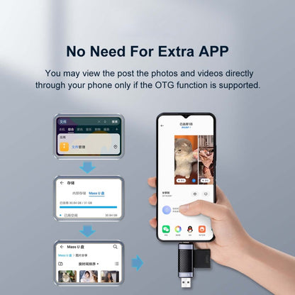 ORICO CS2D-A3 TF/SD Dual Port USB-A3.0 Single Read Card Reader(Black) by ORICO