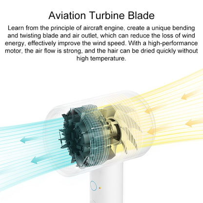 Original Xiaomi Mijia H300 Negative Ion Quick Drying Electric Hair Dryer, US Plug(White) - Hair Dryers & Accessories by Xiaomi | Online Shopping UK | buy2fix