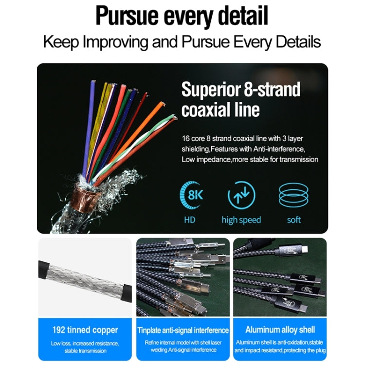 PD240W 40Gbps Dual Type-C USB4 Compatible Fast Charging Data Cable, Length:1.5m(Black) by buy2fix