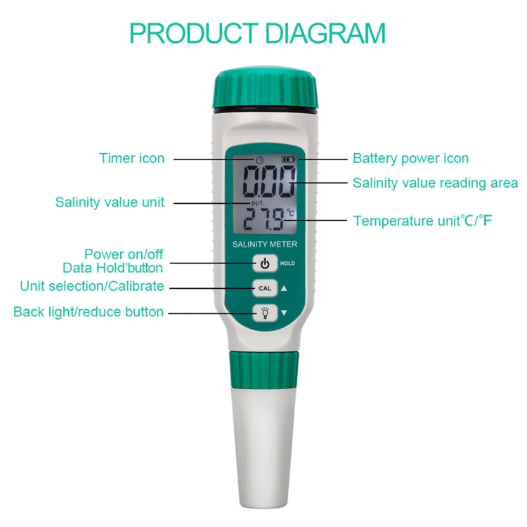 SmartSensor AR8012 Portable Digital Salino Meter - Other Tester Tool by buy2fix | Online Shopping UK | buy2fix