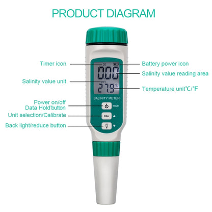 SmartSensor AR8012 Portable Digital Salino Meter - Other Tester Tool by buy2fix | Online Shopping UK | buy2fix