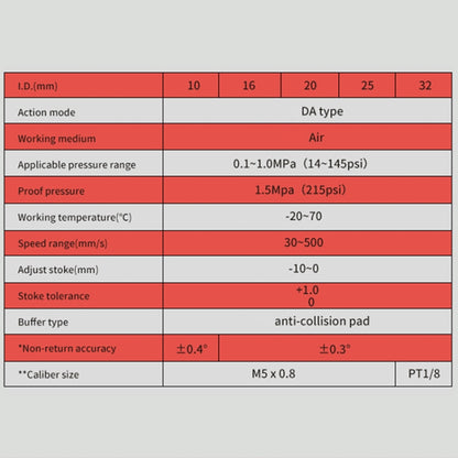 TN20x80 TN Series Double Rod Double Shaft Cylinder - Inflatable Pump by buy2fix | Online Shopping UK | buy2fix
