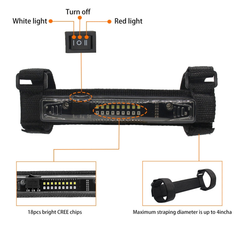For UTV ATV Polaris RZR Golf Cart Motorcycle Two-color LED Guard Bar Light, Shell Color:Smoked(White + Green) - Headlights by buy2fix | Online Shopping UK | buy2fix