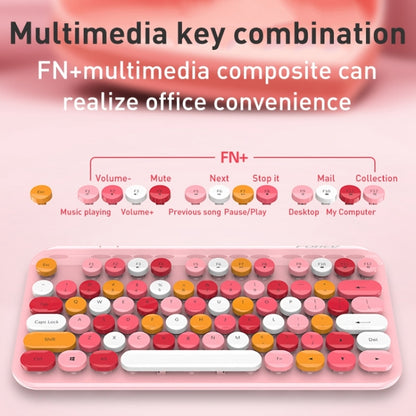 FOREV FFVWI9 Mixed Color Portable 2.4G Wireless Keyboard Mouse Set(Green) by buy2fix