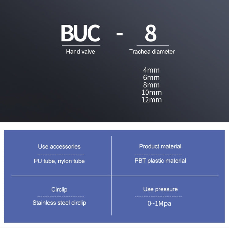 BUC-12 LAIZE Manual Valve Pneumatic Quick Fitting Connector - Interface Series by LAIZE | Online Shopping UK | buy2fix